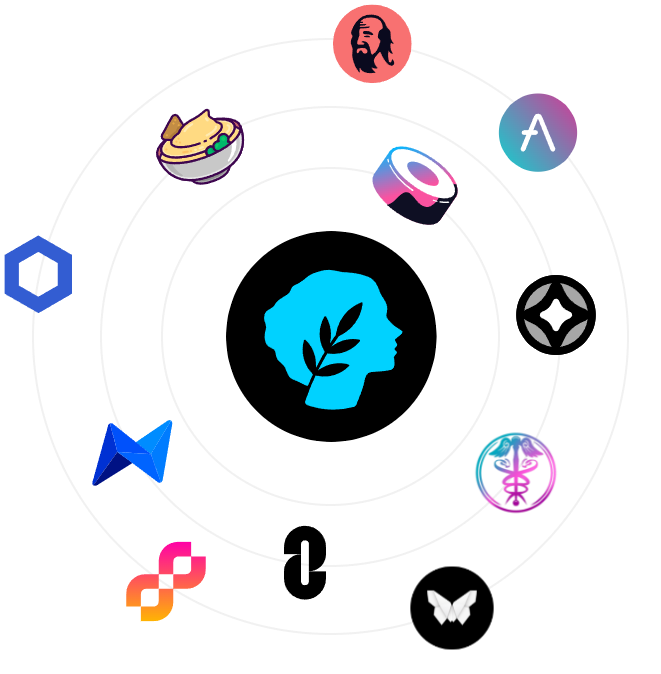 Ecosystem dapps graph