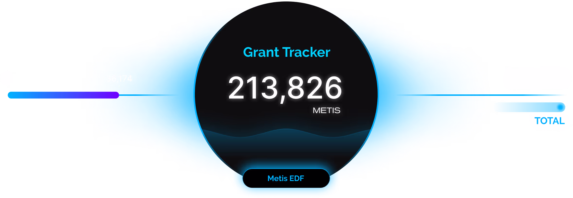 desktop grant tracker